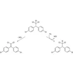 Chemická molekula